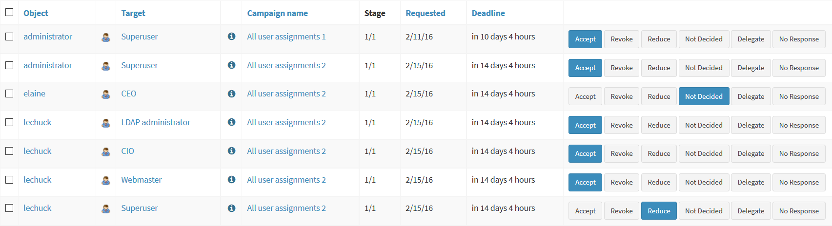 midpoint-3.4-cert-reviewer-decisions.png